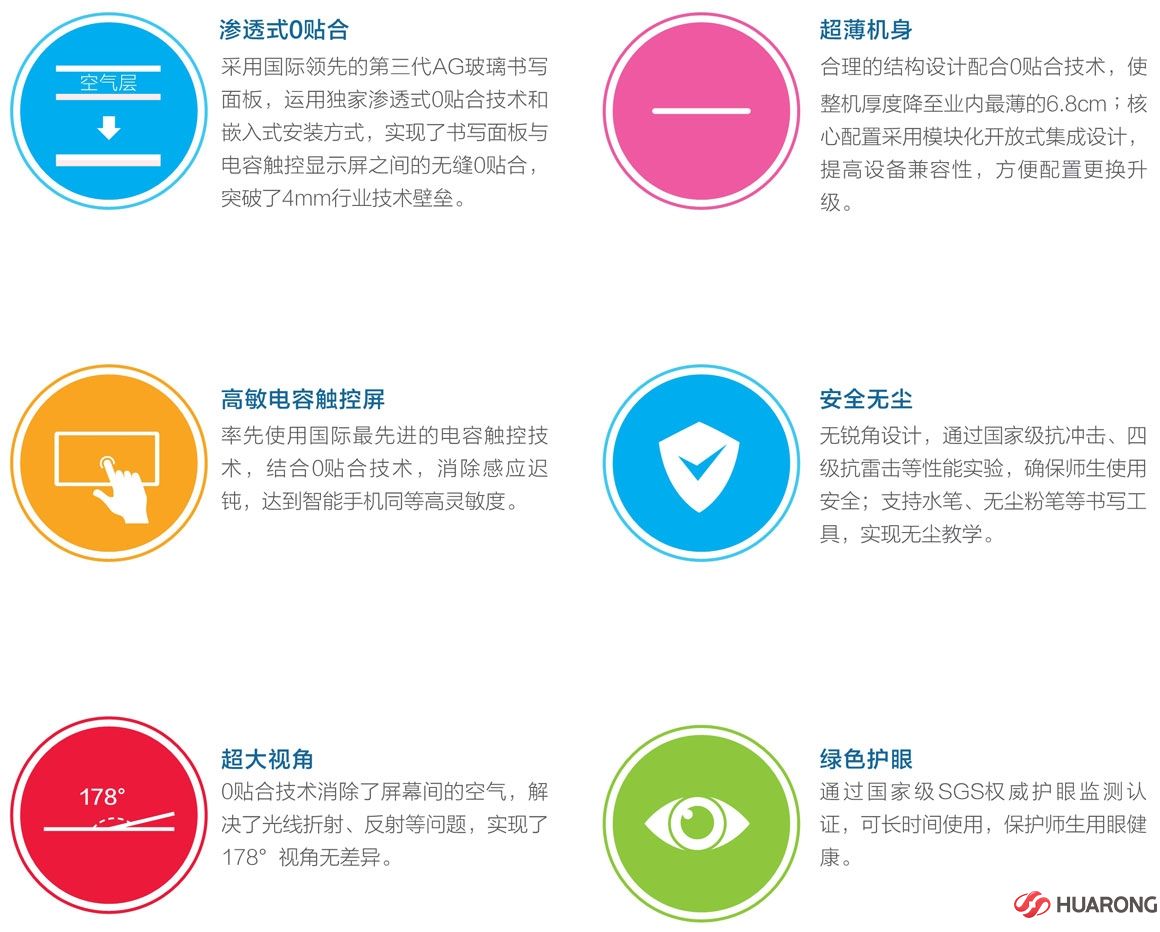 深圳華融電子科技有限公司