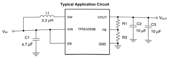 TPS61099B典型電路應用